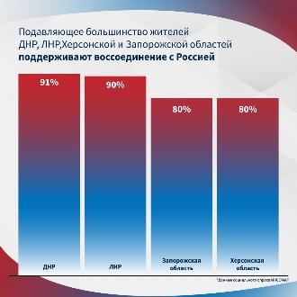 Референдум