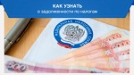 Памятка об уплате задолженности по налогам и сборам