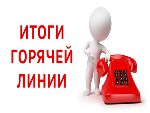 В Кадастровой палате по Саратовской области подвели итоги горячей линии о жилищных правах детей