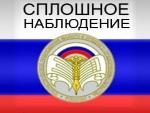 Сплошное статистическое наблюдение за деятельностью малого и среднего бизнеса за 2020 год