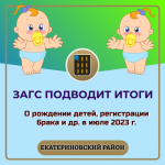 Итоги месяца